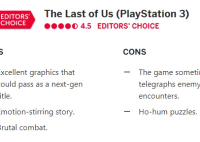 The Last of Us Critic Review from PC Magazine